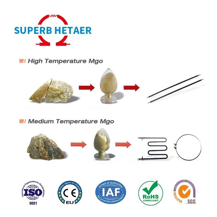 Ceramic Wafer Material Magnesium Titanium Oxide Powder