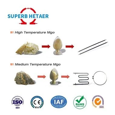 مواد ویفر سرامیکی پودر اکسید تیتانیوم منیزیم